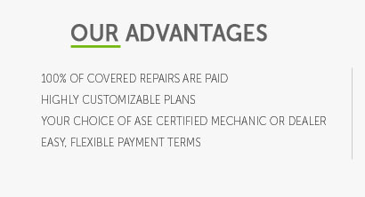 best auto extended warranty coverage